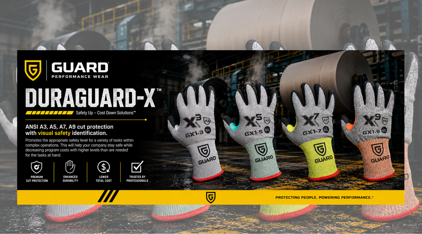 DuraGuardX