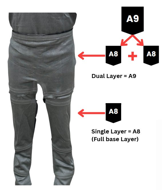 GXB80 - Chaps - ANSI Cut Level A8 (single layer) - A9 (dual layer)